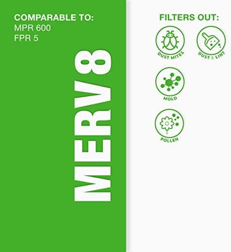 Aerostar 16x25x1 MERV 8 - 6 Count - High Efficiency Pleated HVAC, Furnace & Air Conditioner Filters - Removes Dust, Lint, Mold & Allergy-Causing Pollen