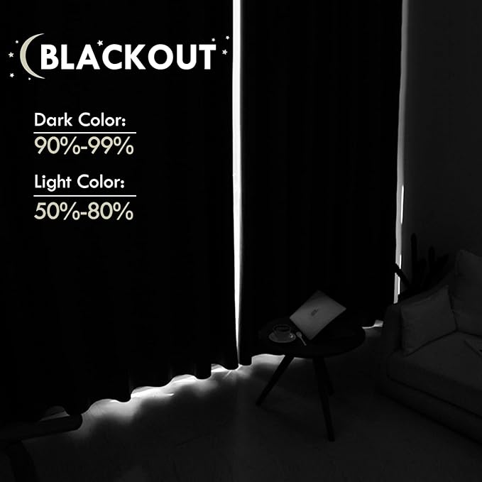 DWCN Black Short Blackout Curtains for Small Window, Thermal Insulated Energy Saving Room Darkening Curtains for Kitchen/Bedroom (W42 x L36 inch, Set of 2 Panels, Top of Rod Pocket)