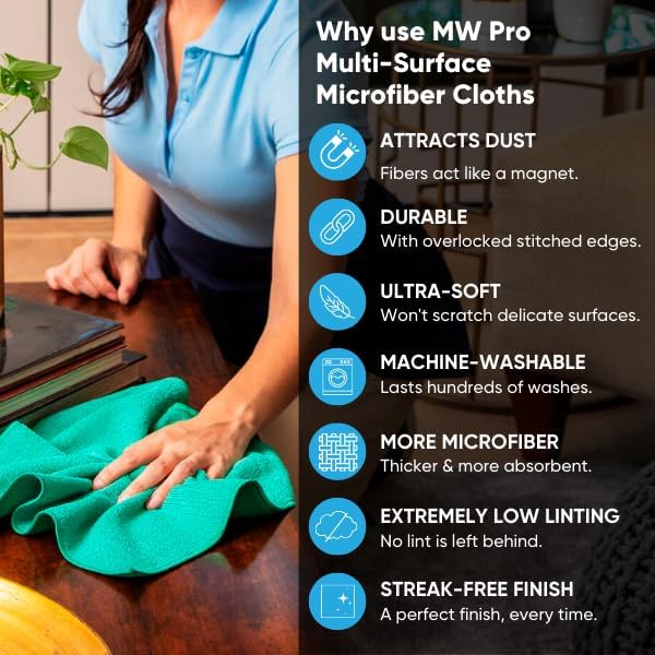 Microfiber Wholesale 12x12 Inch Pro Multi-Surface Microfiber Cleaning Cloths | Premium Towels for Cleaning Glass, Kitchens, Bathrooms, Automotive | Gray - (Pack of 12)