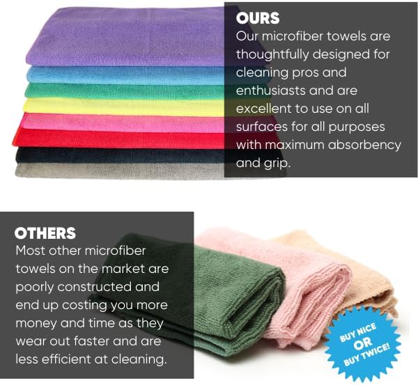 12" x 12" MW Pro Multi-Surface Microfiber Cleaning Cloths | Orange - 12 Pack | Premium Microfiber Towels for Cleaning Glass, Kitchens, Bathrooms, Automotive, Supplies & Products