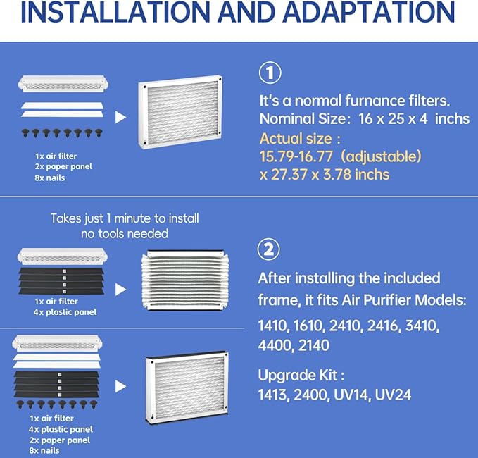 413 Replacement Air Filter MERV 13 16x25x4 for Air Purifiers Model 1410 1610 2140 2400 2410 2416 3410 4400 or 2400 with Upgrade Kit 1413 Pleated HVAC AC Furnace Filter 2-Pack