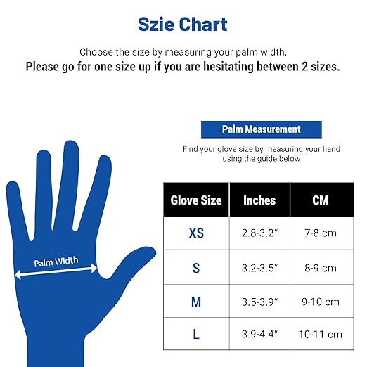 JMU 200 Count Medical Nitrile Gloves Medium, 3.5 Mil Powder Free Latex Free Disposable Gloves for Medical, Cooking, Cleaning