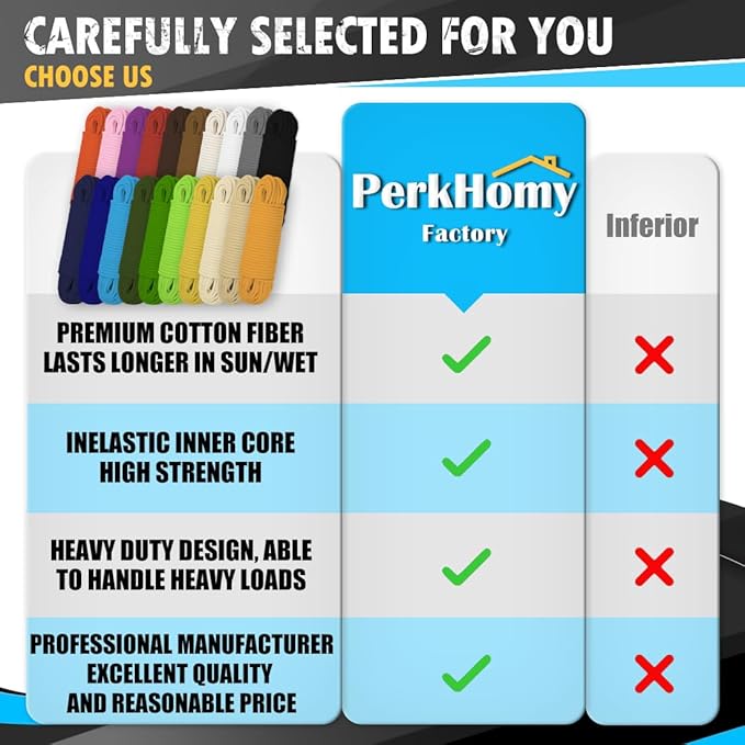 PerkHomy Cotton Rope 3/16" (5mm) 100 ft Multi Purpose Utility Diamond Braided Cord, Natural Cotton for Clothes Line Camping Crafting Flag Pole, Khaki