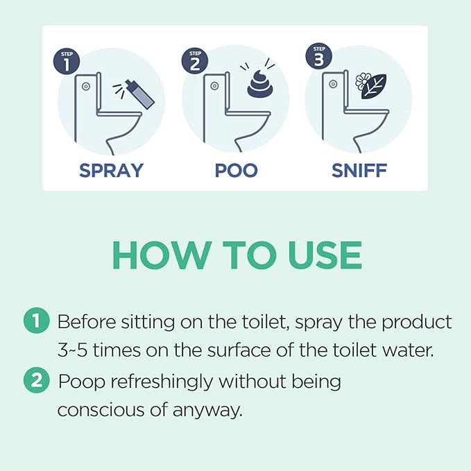 Pre-Poop Aromatic Bathroom Toilet Spray, Potty Deodorizer, Neutralize Bad Odors - Blooming Flowers Scent, Essential Oils (1.69 fl.oz. 2 Pack)