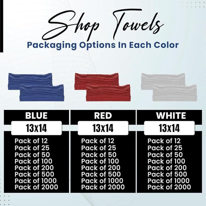 Shop Towels (White, 100-Pack) - Bulk Cleaning Towel in a Bag, Mechanic Cotton Wipes for Car Maintenance, Auto Mechanics & Garage, Wipe Grease & Oil, Machine Wash & Reusable
