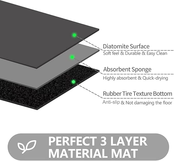 Ultra Thin Door Mat Indoor Entrance, 1/10 in Thin Door Mats for Inside Entry, Non-Slip Rubber Backing Washable Doormat, Fade Resistant, Absorbent, Low Profile Dirt Trapper, 35"X24",Orange