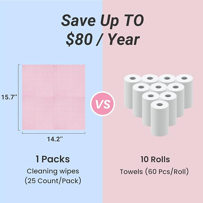 Disposable Dish Cloths Paper Towels, Domestic Cleaning Towels, Multipurpose Quick-Dry Rag Dish Cloths Heavy Duty Handy Wipes for Kitchen 75 Count 14.2"X15.7", Red