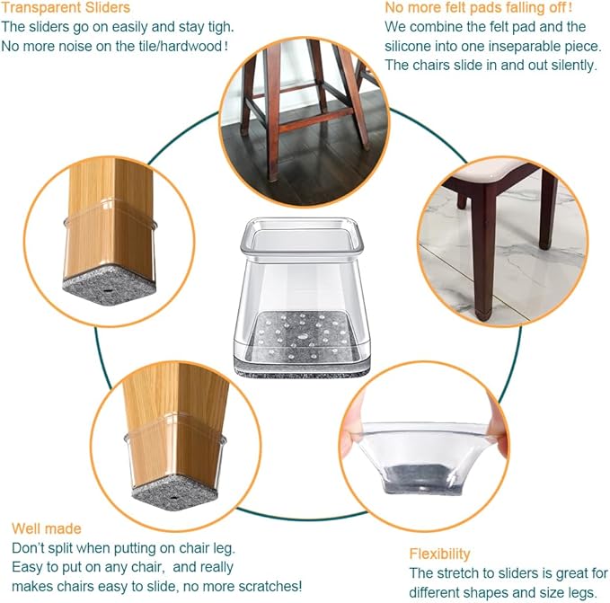 32 Pcs Square Chair Leg Protectors for Hardwood Floors,Felt Furniture Floor Protectors with Silicone Caps, Small Size (Fits Chair Legs with Side Length: 3/4" to 1")