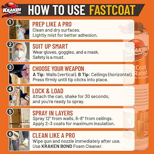 Kraken Bond Fastcoat Fire Rated Spray Foam Insulation Pallet Closed Cell Expanding Polyurethane Foam - Heat and Acoustic Insulation, Gun & Cleaner Not Includes, 3.840 Board Ft, 192 Pack