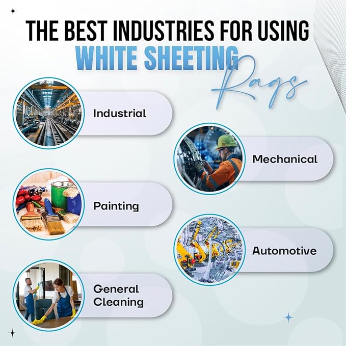 Recycled White Sheeting Cleaning Rags (600 lbs. Pallet 120x5 lbs. Box) – Lint Free White Cotton Cloths for Manufacturing | Automotive | Janitorial | Shop Rags Bulk - Multipurpose