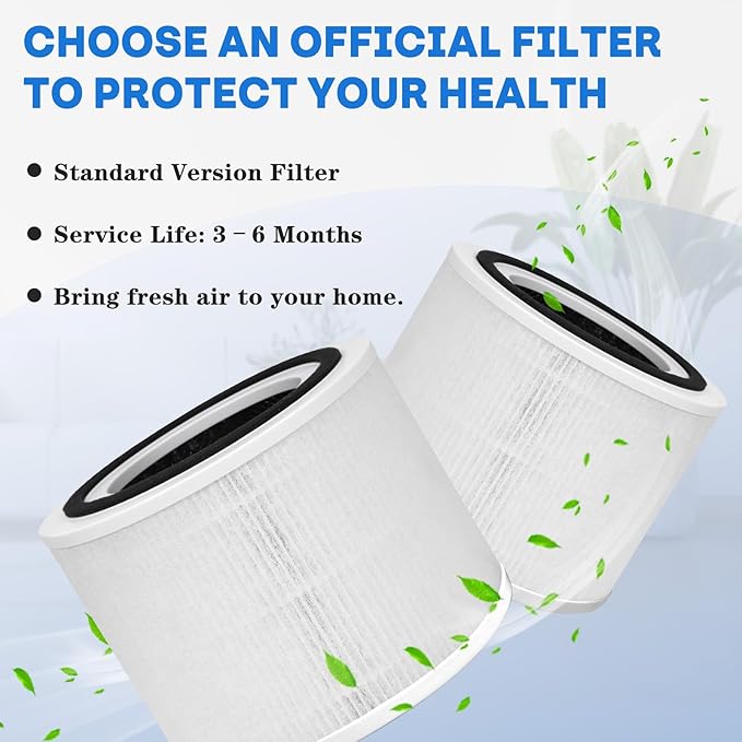 Core P350 Pet Care Air Filter Replacement for Air Purifier, 3-in-1 H13 True Replacement Filter, Activated Carbon Air Purifier Pre-Filter, 2 PC, White