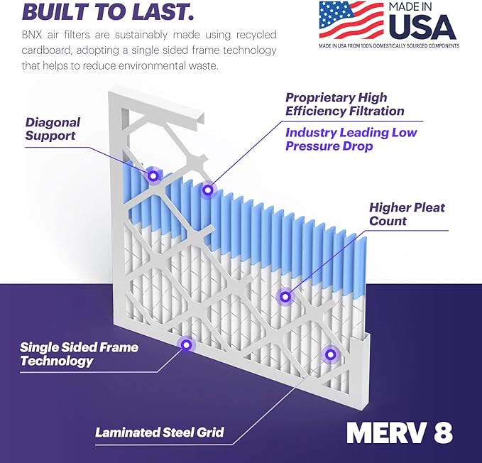 BNX TruFilter 14x25x1 Air Filter MERV 8 (6 Pack) - MADE IN USA – Dust & Pet Defense Electrostatic Pleated Air Conditioner HVAC AC Furnace Filters for Dust, Pet, Mold, Pollen MPR 600 – 700 & FPR 5