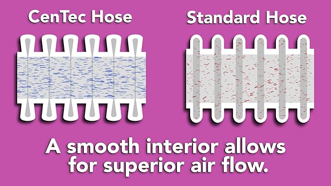 Cen-Tec Systems 10 Ft. Premium Shop Vacuum Extension Hose with 2 tank adapters and 1.25" curved end,120"L x 1.25"W, Silver