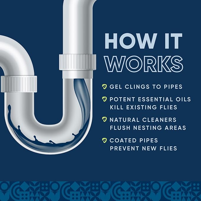 Fruit Fly Drain Treatment | Drain Fly Eliminator | Eliminates Gnats, Sewer Flies and More - Works in All Drains - 64 Fl Oz