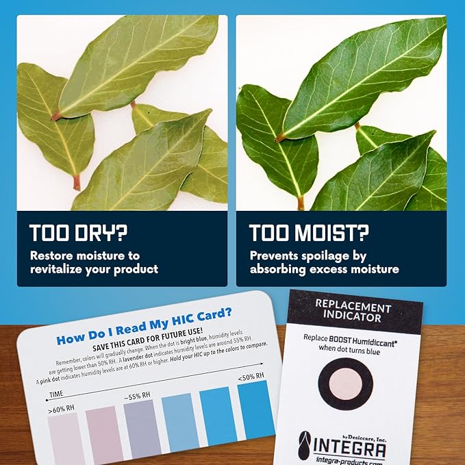 Integra Boost 2-Way Humidity Control Pack – Patented Technology for Humidity Control – Preserve Flavor & Maintain 62% RH – Moisture Absorber for Herbs, Spices & More – 2 Gram (Pack of 6)