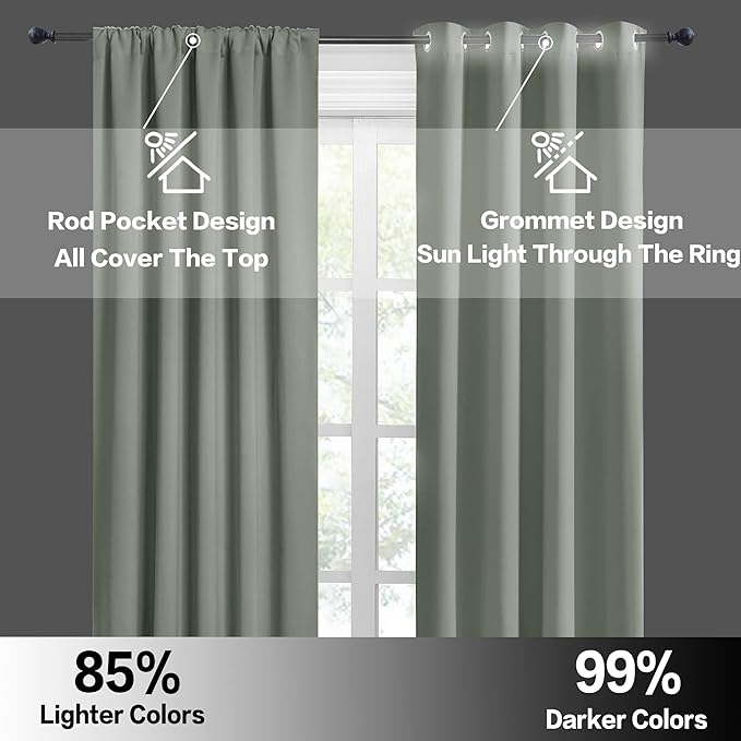 RYB HOME Blackout Curtains for Small Window - Thermal Insulated Privacy Curtains Shades for Kitchen Bathroom Cafe Dorm Loft, W 29 x L 45 inch per Panels, Sea Green, 2 Pcs