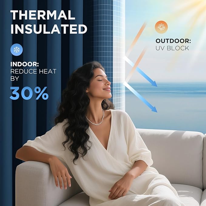 Joydeco Blackout Patio Sliding Door Curtains 96 Inches Long, Grommet Privacy Room Divider Curtains, Extra Wide Thermal Blackout Drapes for Bedroom Living Room (Navy Blue, 100Wx96L, 1 Panel)