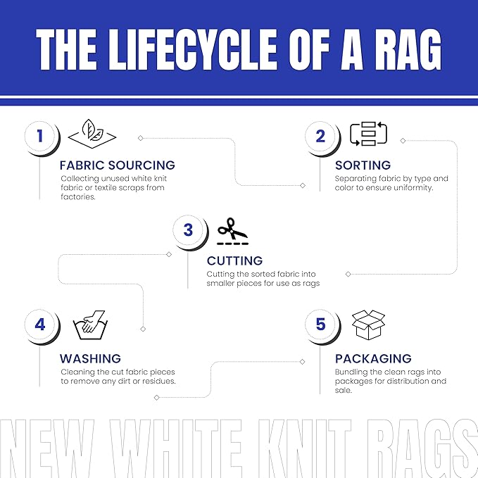 Premium White Knit (600 lbs. Pallet 12x50 lbs. Box of Rags) T-Shirt Cleaning Rags – White Cotton Rag for Cleaning, Staining, Oil, Grease & Dusting – Shop Rags Bulk for Multipurpose
