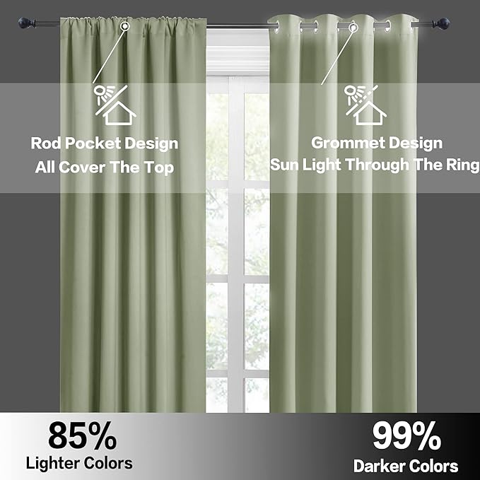 RYB HOME RV Camper Door Window Curtains -Blackout Privacy Curtains & Drapes for Bathroom Bedroom Kitchen Portable Travel Trailer Small Window Decor, W 34 x L 24, Sage Green, 2 Panels