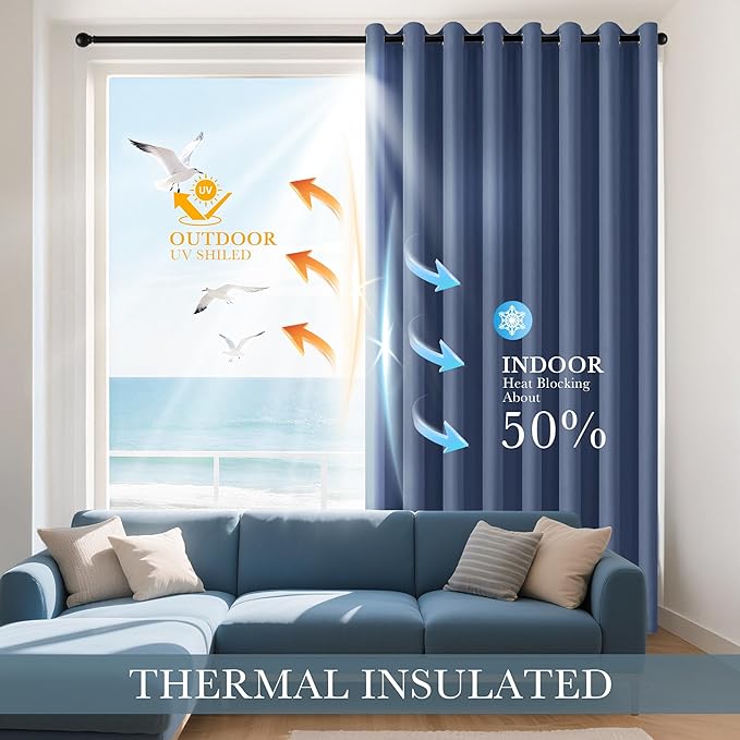 PONY DANCE Room Darkening Curtains - Grommet Top Light Block Drapery Window Shade Privacy Protect for Bathroom/Living Room/Kitchen, W 42 x L 45, Blue Haze, 2 Pcs