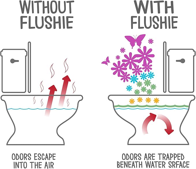 Cruise Essentials Toilet Spray for Travel - Toilet Deodorizer & Poop Odor Eliminator