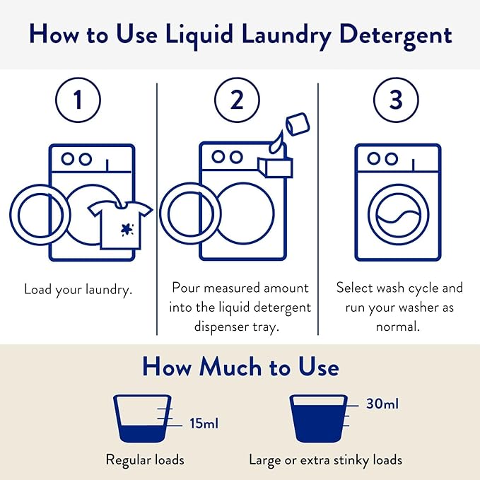 The Clean People Liquid Laundry Detergent - Recyclable Packaging, Stain Fighting - Ultra Concentrated, Laundry Soap - Fresh Scent, 50 fl oz