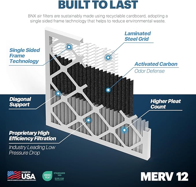 BNX TruFilter 20x20x1 MERV 12 Odor Defense (6-Pack) AC Furnace Air Filter with Activated Carbon - MADE IN USA - Pleated Air Conditioner HVAC AC Furnace Filters - Removes Odor, Mold, Bacteria, Smoke