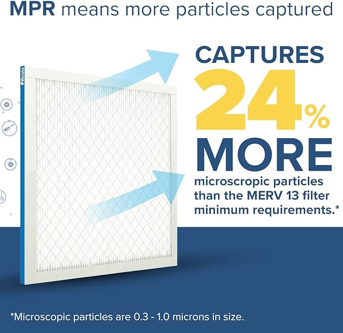 Filtrete 16x16x1 AC Furnace Air Filter, MERV 13, MPR 1900, Premium Allergen, Bacteria & Virus Filter, 3-Month Pleated 1-Inch Electrostatic Air Cleaning Filter, 6-Pack (Actual Size 15.81x15.81x0.78 in)