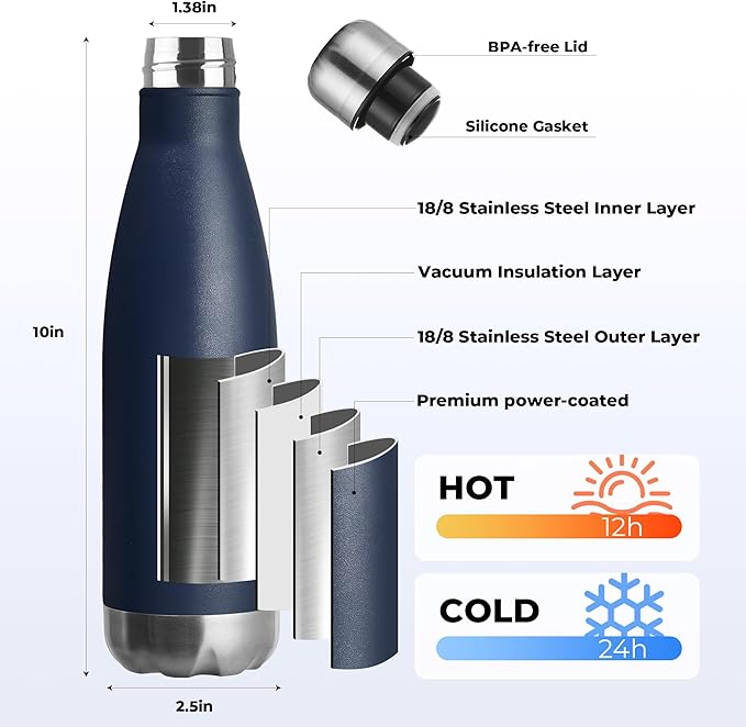 MEWAY 17oz Sport Water Bottle 4 Pack Vacuum Insulated Stainless Steel Leak-Proof Double Wall Cola Shape Water Bottle,Keep Drinks Hot & Cold(Navy,4 Pack)