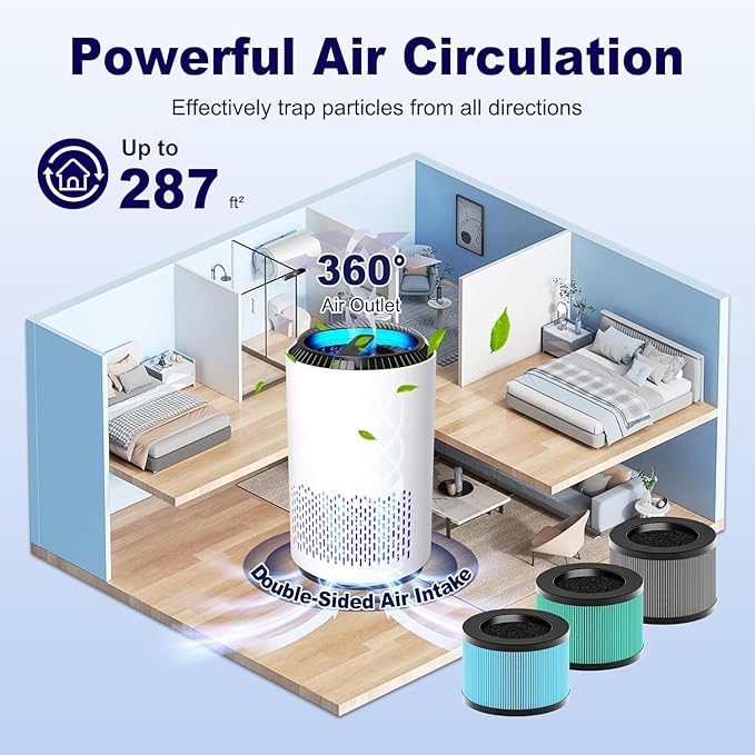 MK01 & MK06 True HEPA Filter Replacement Compatible with Aroeve MK01, MK06, ToLife TZ-K1 and Kloudi DH-JH01 Air Purifier, Pet Dander Version, Green, 3 Pack