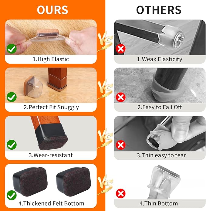Ezprotekt 24 Pcs Rectangle Felt Chair Leg Floor Protectors for Hardwood Floors, Rectangle Black Silicone Furniture Pads Caps Covers for Chair Desk Table (Fit L :1.3-1.7", W: 0.6-0.9")