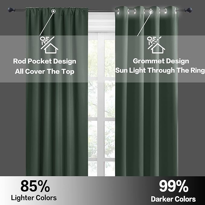 RYB HOME Blackout Curtains for RV Camper Windows, Privacy Thermal Insulating Mini Curtains & Drapes for Bedroom Bathroom Basement Kitchen Door Window Cover, W 42 x L 36 inch, Dark Green, 2 Panels