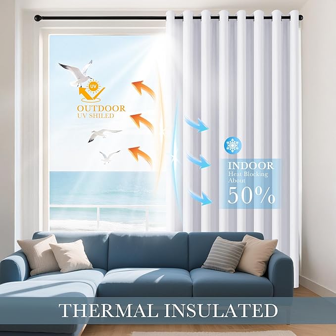 PONY DANCE Pure White Curtain 80 inches Long for Living Room, Thermal Insulated Drapes Noise Reducing Solid Grommet Top Window Curtain Panels for Home Decoration and Doorway, 42 x 80 inch, 1 Pair