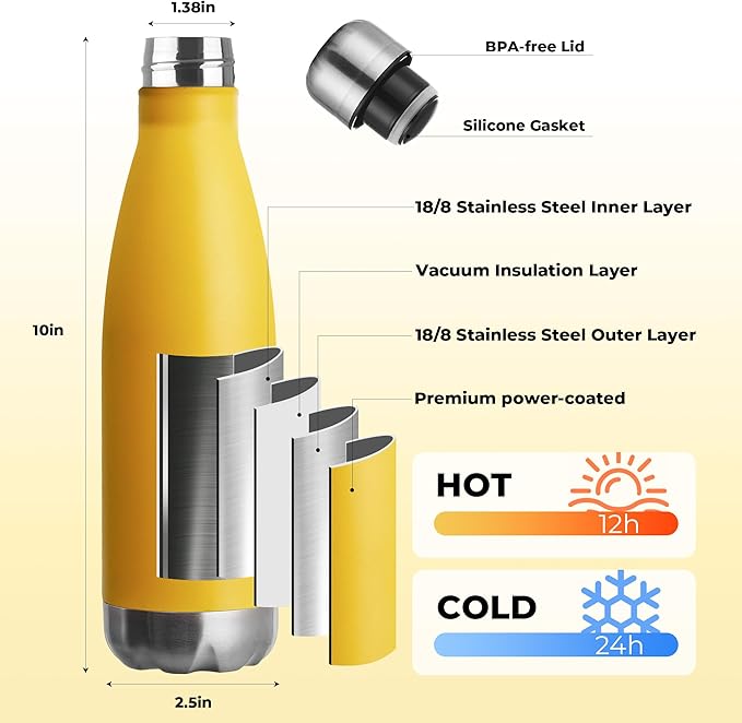 MEWAY 17oz Sport Water Bottle 4 Pack Vacuum Insulated Stainless Steel Leak-Proof Double Wall Cola Shape Water Bottle,Keep Drinks Hot & Cold(Yellow,4 Pack)