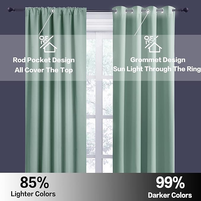 RYB HOME Bedroom Curtains Short - Blackout Privacy Energy Saving Curtains for RV Bunk Camper Bathroom Basement Kitchen Door Window Decor, 52 inch Width x 36 inch Length, Aqua, 2 Pcs