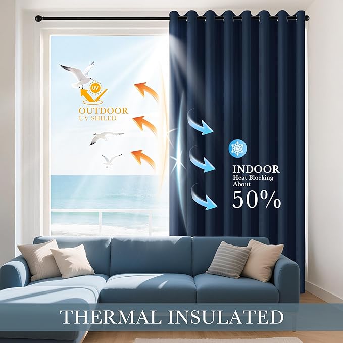PONY DANCE Navy Blue Blackout Curtains for Bedroom 84 Inch Length 2 Panels Set, Privacy Thermal Insulated Room Darkening Grommet Drapes for Living Room Window, W34 x L84 Inch