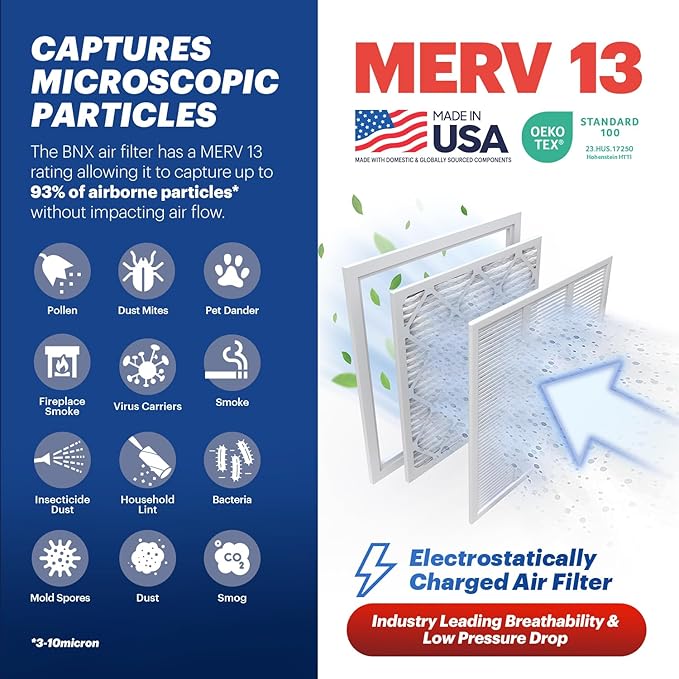 BNX TruFilter 16x25x5 (15.88’’ x 24.88’’ x 4.38‘’ Compatible with Honeywell 4”) MERV 13 Air Filter (2-Pack) - MADE IN USA - HVAC AC Furnace Filters, Allergies, Mold, Bacteria, Smoke, MPR 1900 FPR 10