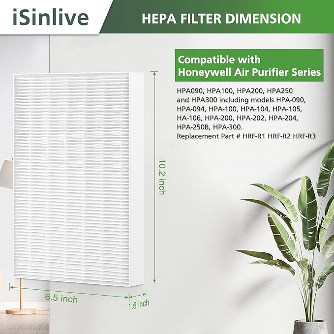 Replacement Filter R Compatible with Honeywell Air Purifier HPA300 HPA200 HPA100 and 5000 Series, 6 Pack HEPA Filter, Fits for Honeywell R Filter (HRF-R3 & HRF-R2 & HRF-R1)