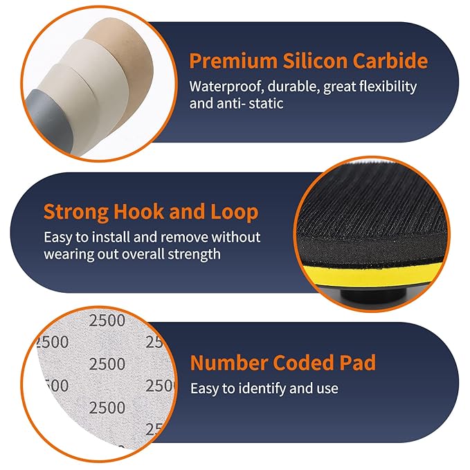 45PCS 5 Inch Wet Dry Sanding Discs Kit with Hook and Loop Backing Pad 5/8-11 and Foam, Angle Grinder Drill Sanding Attachment, Sander for Drill 400 to 5000 Grits Sandpaper for Wood Metal Car