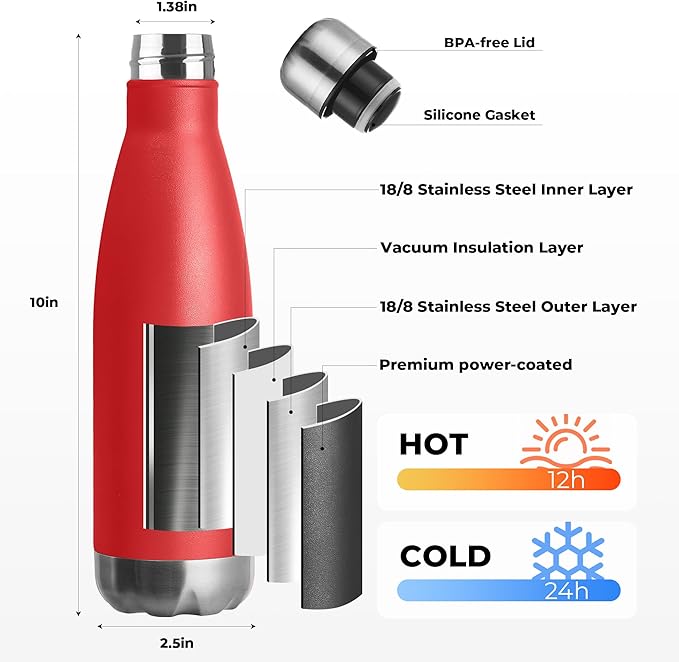 MEWAY 17oz Sport Water Bottle 4 Pack Vacuum Insulated Stainless Steel Leak-Proof Double Wall Cola Shape Water Bottle,Keep Drinks Hot & Cold(Red,4 Pack)