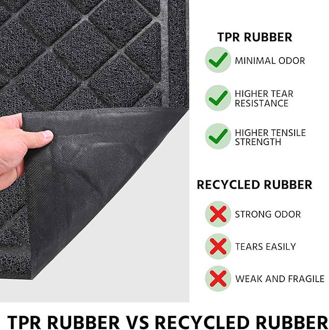 Front Door Mat Indoor Outdoor Entrance, 30" x 36" Heavy Duty All-Season All-Weather Waterproof Doormat Trap Dirt and Moisture Easy Clean Low Profile Patio Porch Entryway Mat