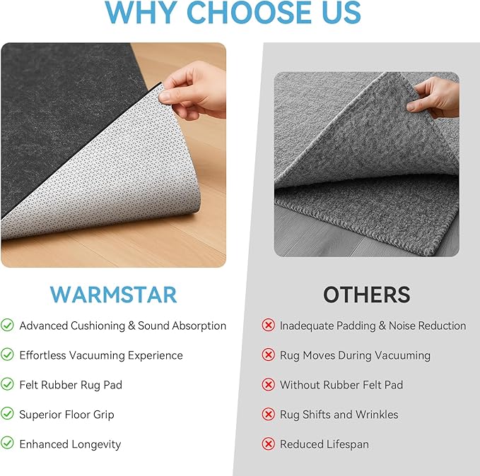 Warmstar 2x6 FT Non Slip Rug Pad,100% Waterproof Felt Rug Pad for Hardwood Floors,1/8” Thick Soft Carpet Pad with Natural Rubber Backing, Secure Grip & Floor Protection