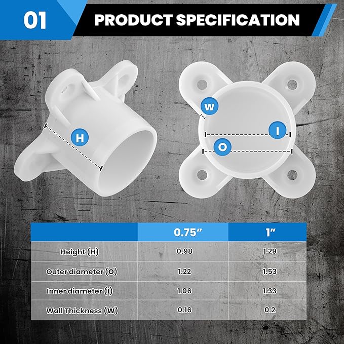 10 Pcs 3/4" PVC Flange Fittings, Table Screw Caps PVC Fittings for DIY Table Leg Support Feet, Furniture and Storage Shelves