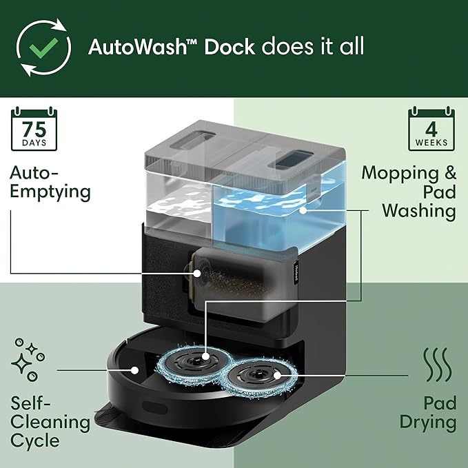iRobot Roomba Plus 405 (G181) 2in1 Vacuum & Mop Robot with AutoWash Dock - Dual Spinning Mop Pads, Smart & Fast Mapping, Ideal for Pet Hair, Self-empties 75 days, Intense Suction, Pad Washing & Drying