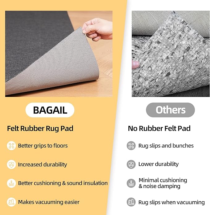 BAGAIL Felt and Natural Rubber Backing Rug Pads 1/4” Thick, Round 6 Ft Non Slip Carpet Gripper Keep Rugs in Place, Under Area Rug Protective Cushioned Pads, Carpet Runners, Hardwood Floors Protection