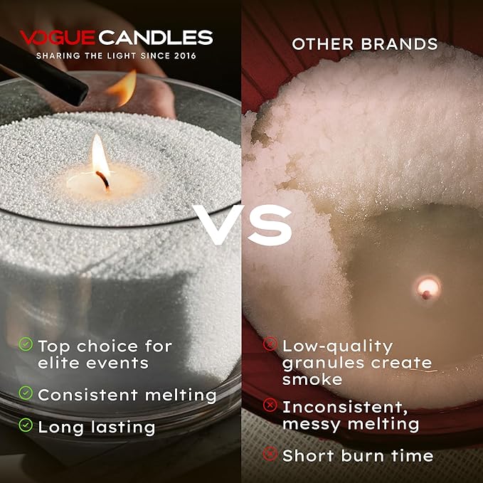 Vogue Candles Granulated Wax Refill - 1lb Plant-Based Granules Pack With 10 Clean Burning Wicks - Long-Lasting Luxury Sand Wax for DIY Candle Making