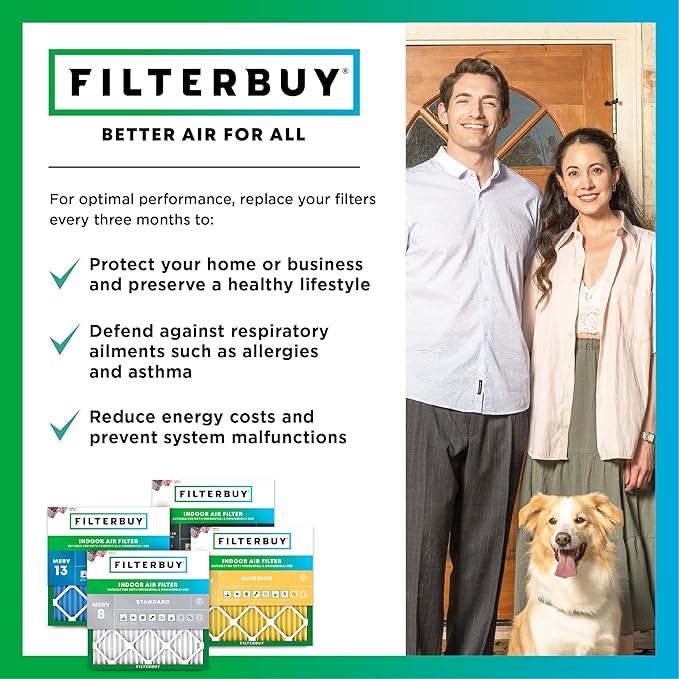 Filterbuy 8x24x1 Air Filter MERV 11 (MPR 1200) Allergen Defense Replacement (4-Pack), Electrostatic Pleated HVAC AC Furnace Filters, Made in USA (Actual Size: 8.00 x 24.00 x 0.75)