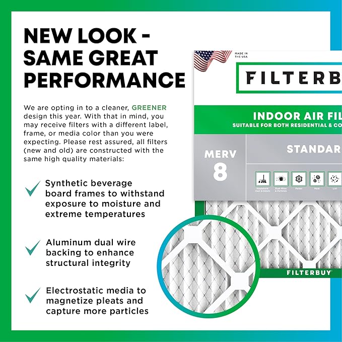 Filterbuy 20x36x2 Air Filter MERV 8 (MPR 700) Dust Defense Replacement (6-Pack), Electrostatic Pleated HVAC AC Furnace Filters, Made in USA (Actual Size: 19.50 x 35.50 x 1.75)