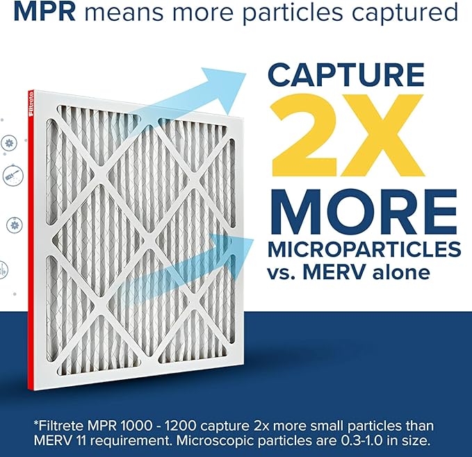 Filtrete 14x25x1 AC Furnace Air Filter, MERV 11, MPR 1000, Micro Allergen Defense, 3-Month Pleated 1-Inch Electrostatic Air Cleaning Filter, 6 Pack (Actual Size 13.81x24.81x0.81 in)