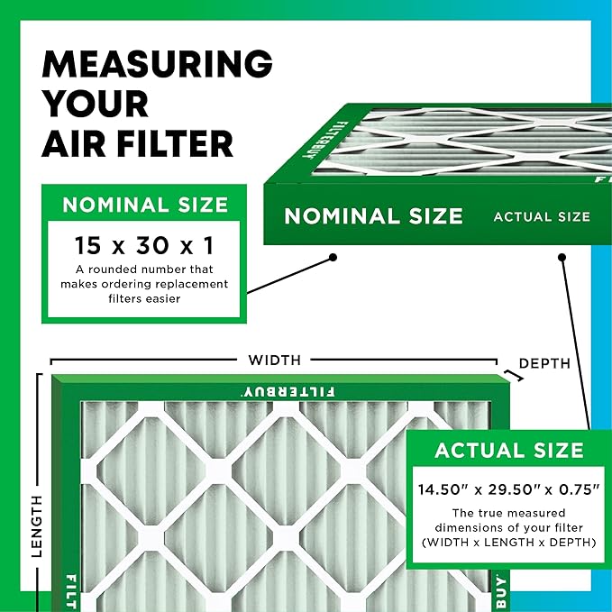 Filterbuy 15x30x1 Air Filter MERV 8 (MPR 700) Dust Defense Replacement (6-Pack), Electrostatic Pleated HVAC AC Furnace Filters, Made in USA (Actual Size: 14.50 x 29.50 x 0.75)